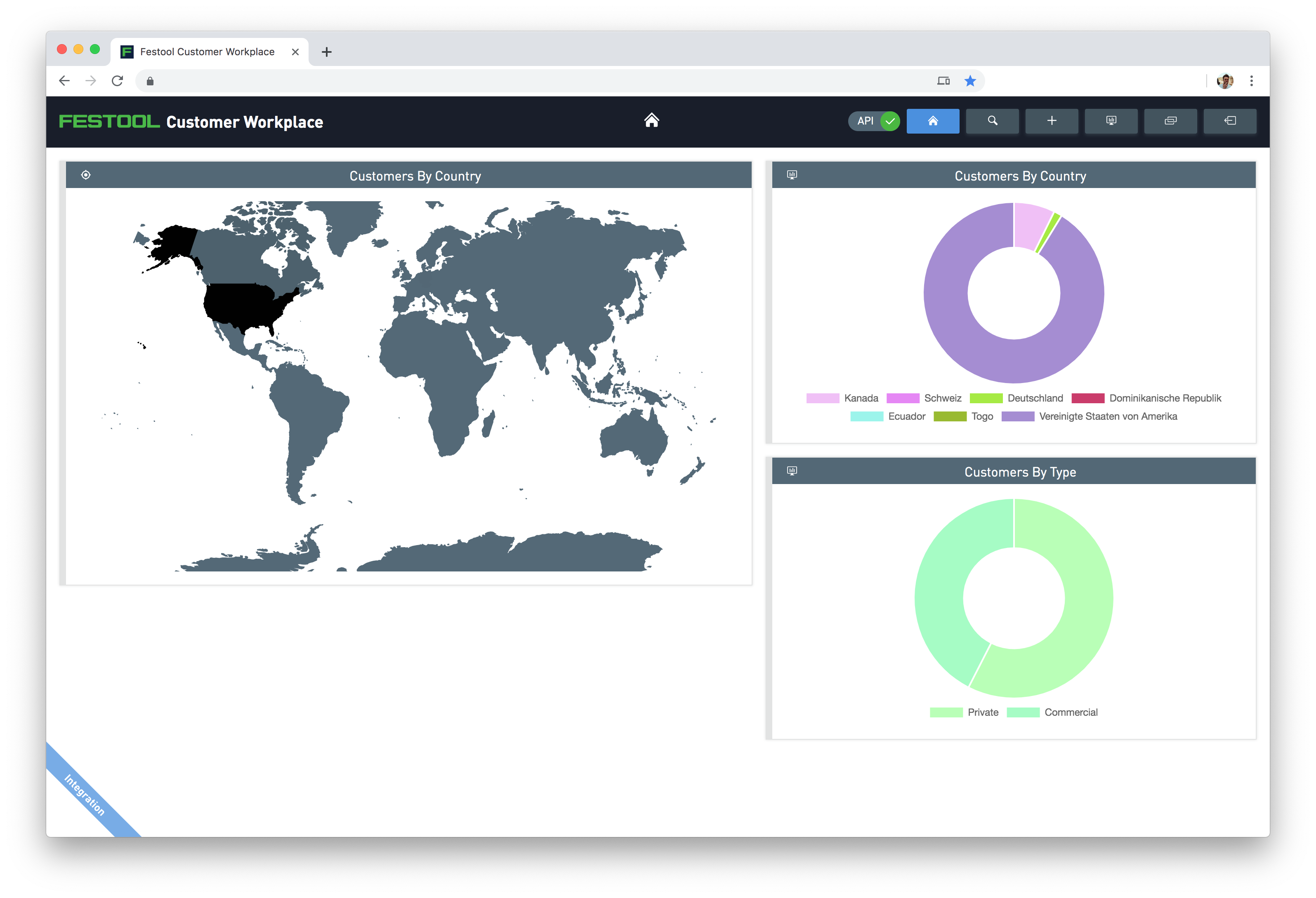 Festool Customer Cloud project
