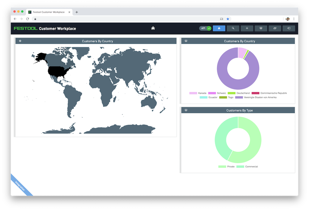 Festool Customer Cloud